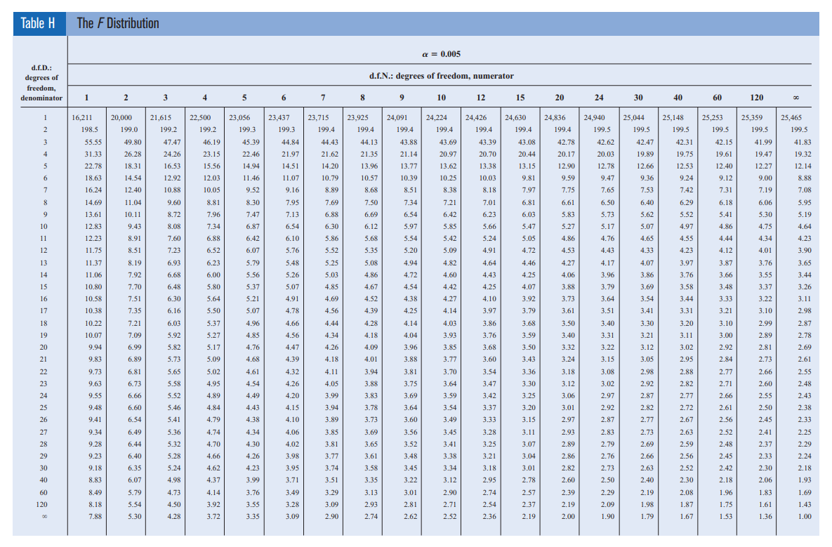 Average Salary For First Year Teachers