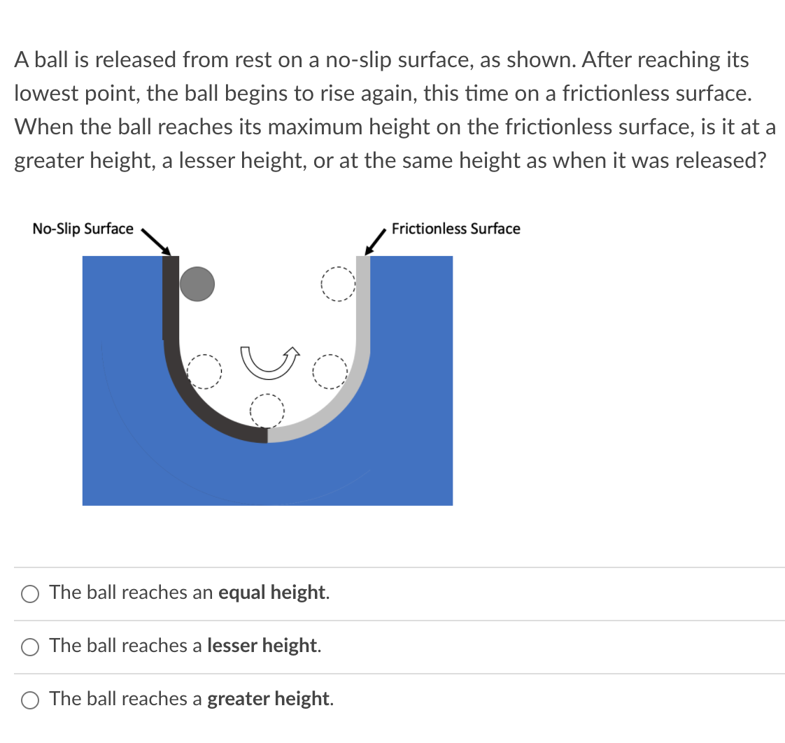 Solved A ball is released from rest on a no-slip surface, as