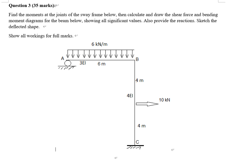 Solved Question 3 (35 marks): Find the moments at the joints | Chegg.com