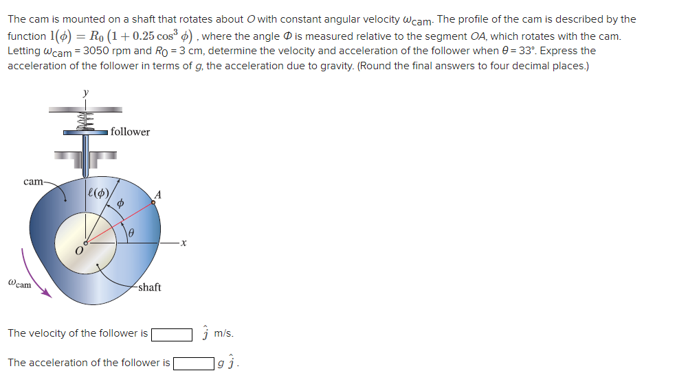 solved-the-cam-is-mounted-on-a-shaft-that-rotates-about-o-chegg