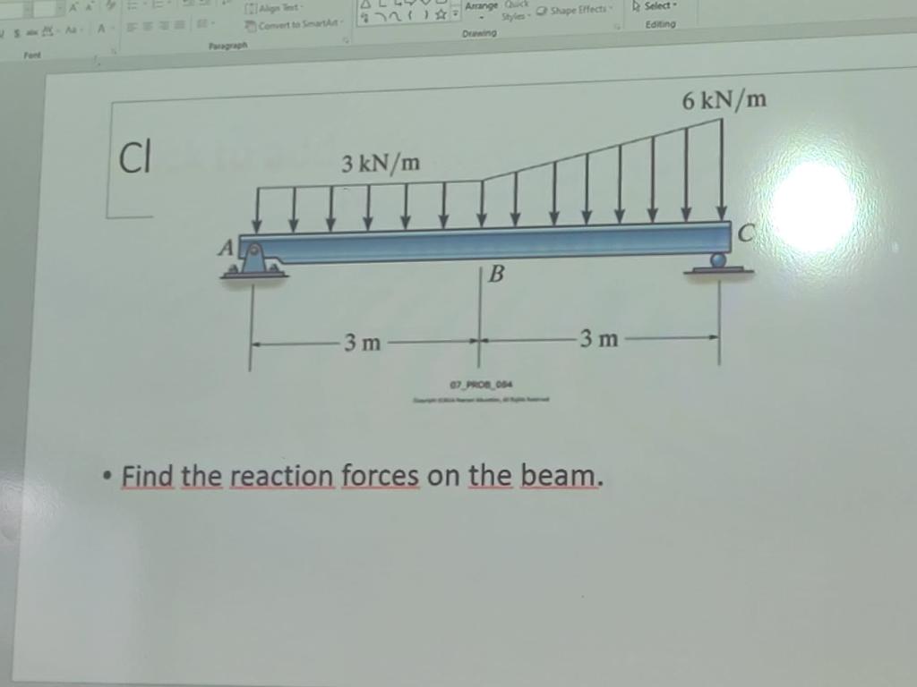 Solved - Find The Reaction Forces On The Beam. | Chegg.com