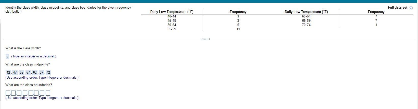 Solved Identify distribu What is the class width? 5 (Type an | Chegg.com