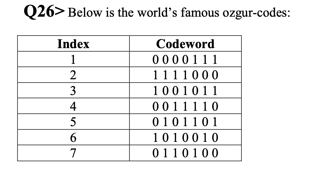 Solved Answer The Following Question About These 7-bit | Chegg.com