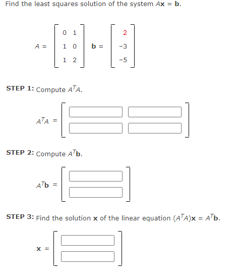 Solved Find the least squares solution of the system Ax = b. | Chegg.com