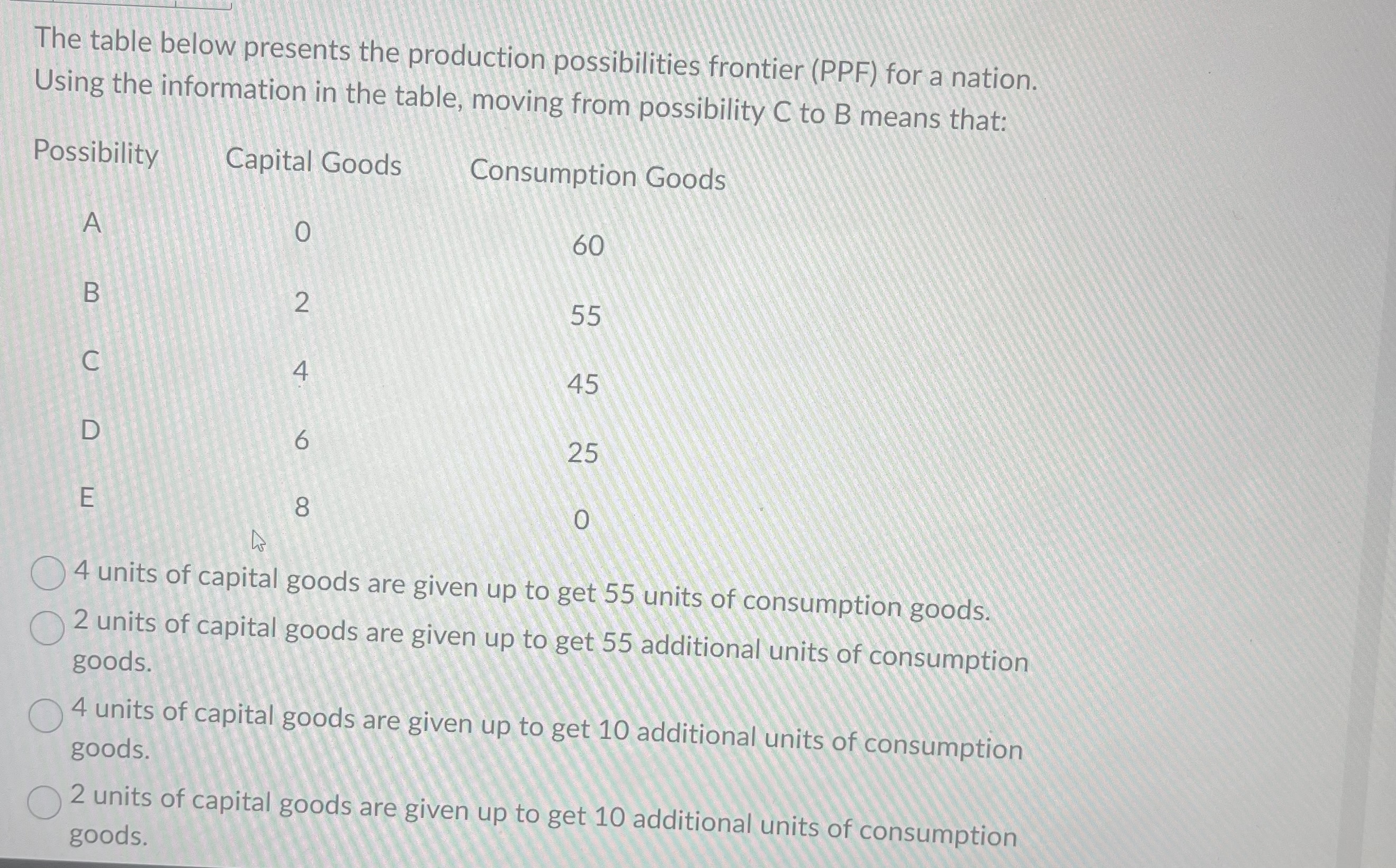 Solved The table below presents the production possibilities | Chegg.com