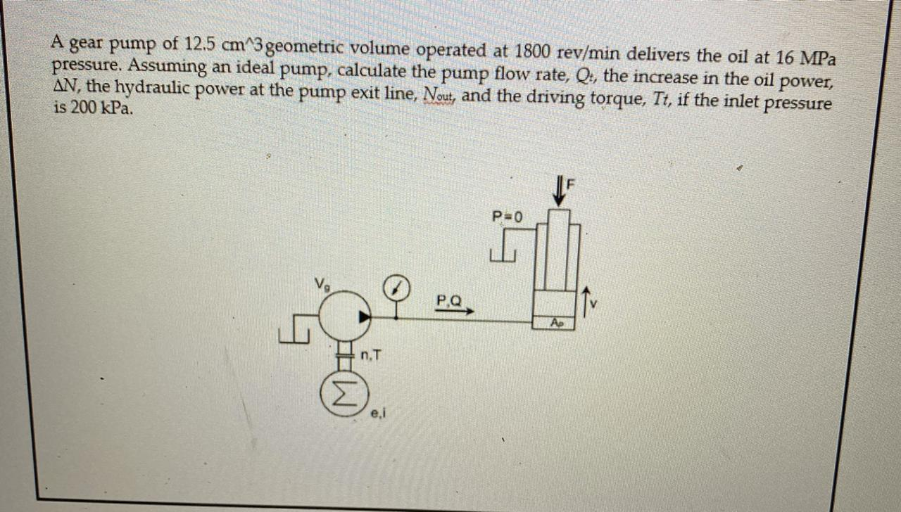 Solved A gear pump of 12,5 cm^3geometric volume operated at
