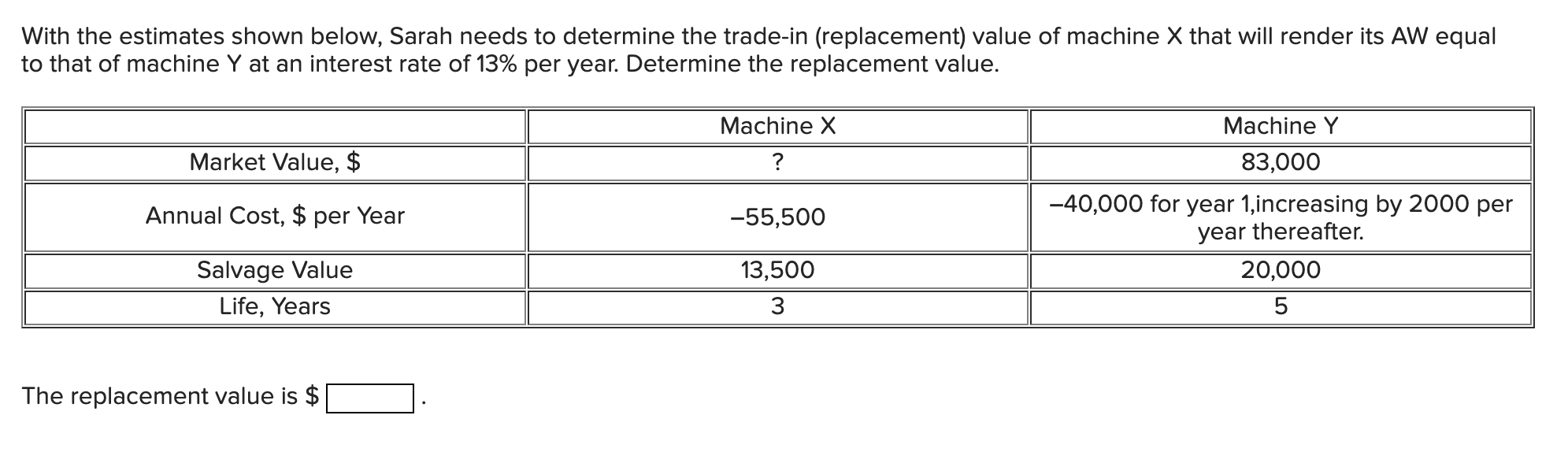 With The Estimates Shown Below, Sarah Needs To | Chegg.com