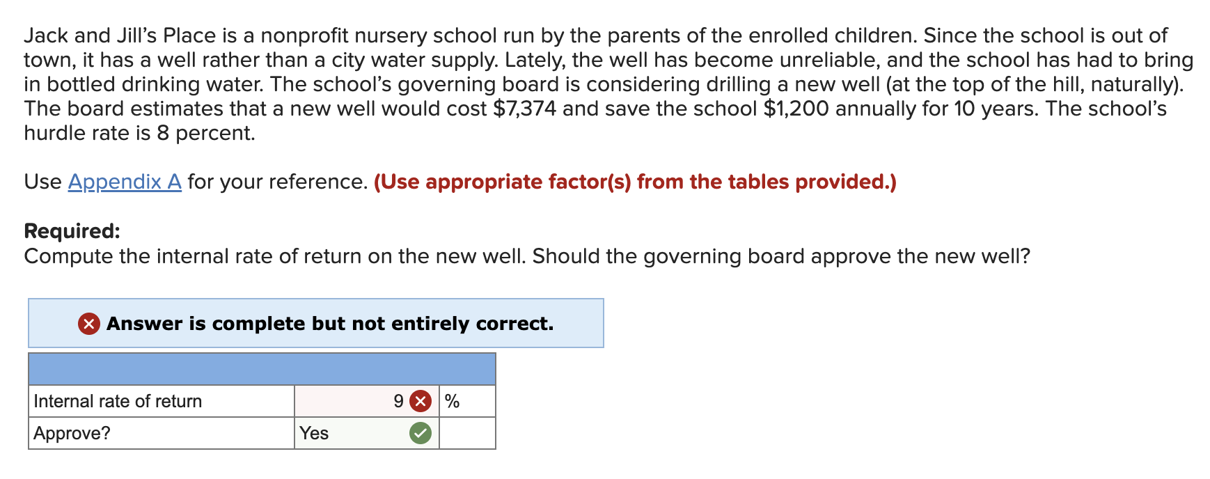 Solved Jack and Jill's Place is a nonprofit nursery school