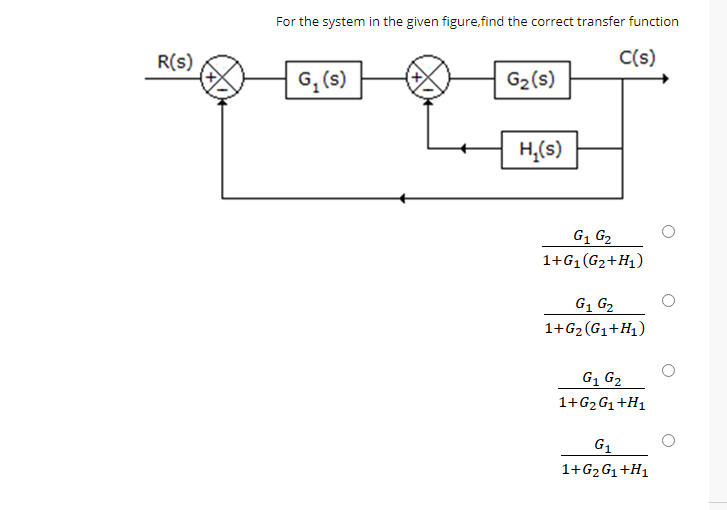 Solved For the system in the given figure, find the correct | Chegg.com