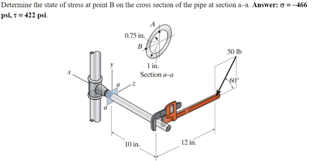 Solved Determine the state of stress at point B on the cross | Chegg.com