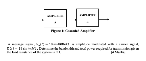 Solved AMPLIFIER AMPLIFIER B Figure 1: Cascaded Amplifier A | Chegg.com