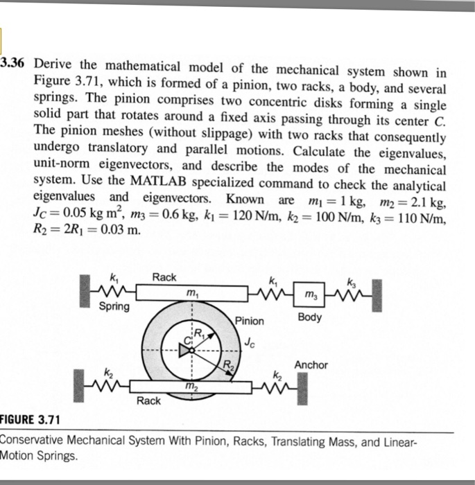 Solved 3.36 Derive the mathematical model of the mechanical | Chegg.com