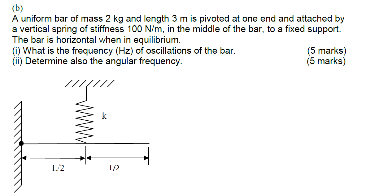 Solved (b) A Uniform Bar Of Mass 2 Kg And Length 3 M Is | Chegg.com