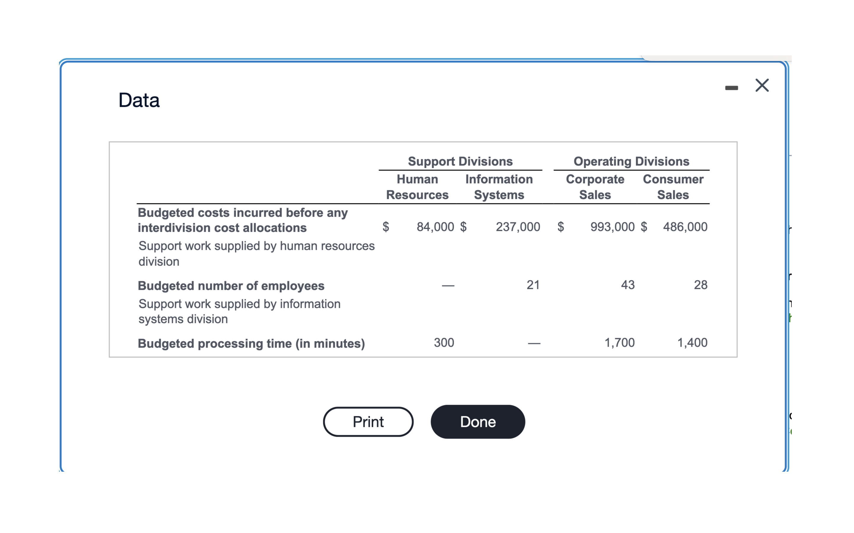 Step-down allocation dataRequirement 2. Allocate the | Chegg.com