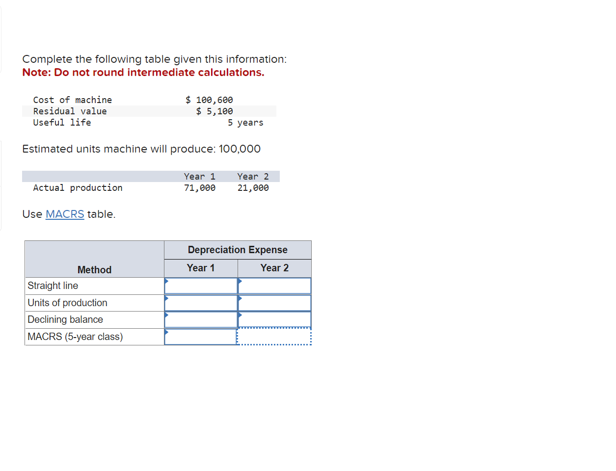 Solved Prepare the depreciation schedule, using the | Chegg.com