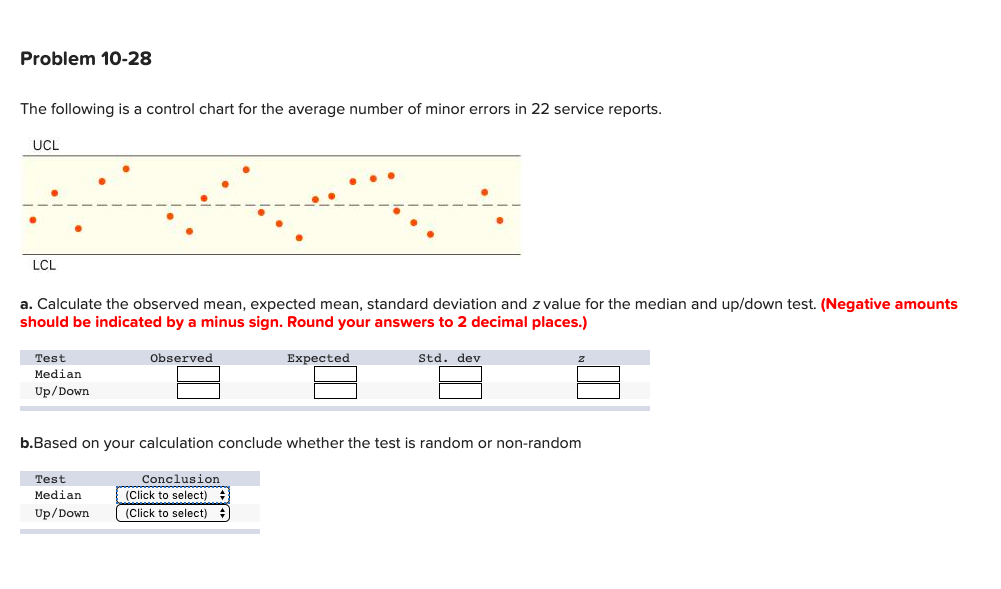 Problem 10-28 The following is a control chart for | Chegg.com