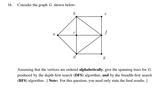 Solved 16. Consider the graph G shown below: b с f a 9 | Chegg.com