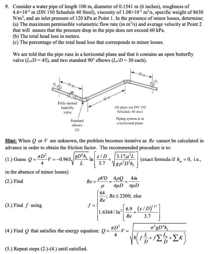 Solved 9. Consider a water pipe of length 100 m, diameter of | Chegg.com