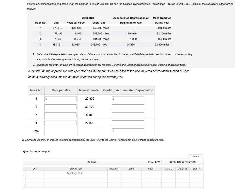 solved-prior-to-adjustment-at-the-end-of-the-year-the-chegg