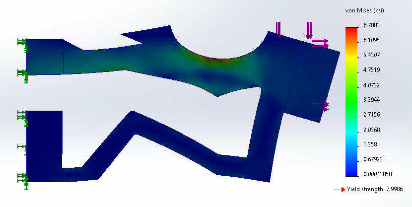 Solved Hand Calculations: Validate the SolidWorks simulation | Chegg.com