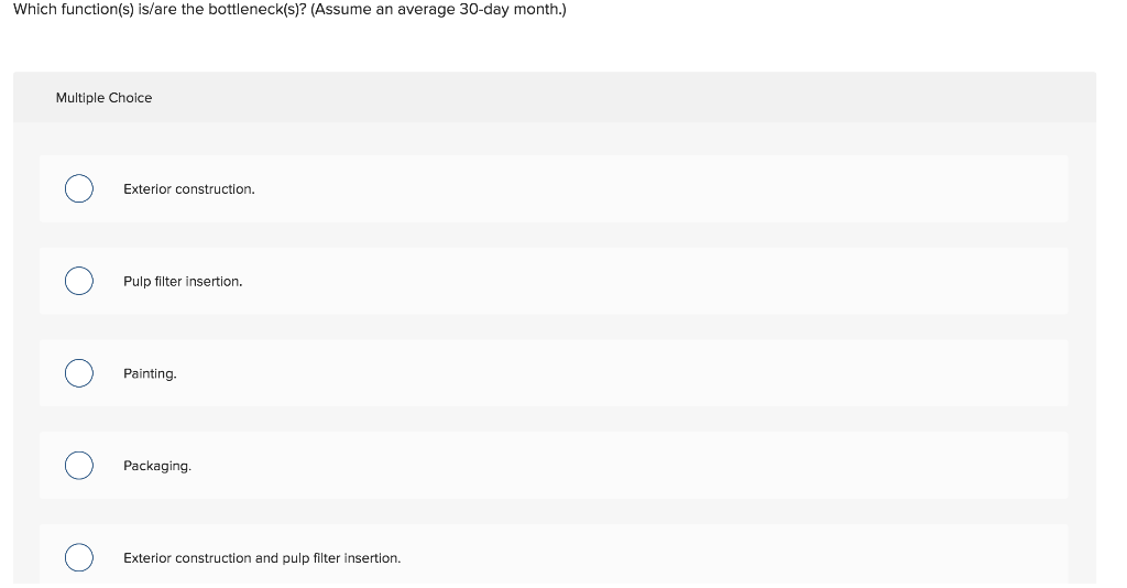 Solved Bryan Inc. produces a specialty topquality juice