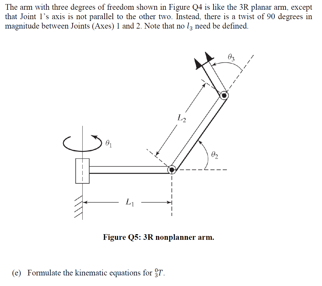 Solved The arm with three degrees of freedom shown in Figure | Chegg.com