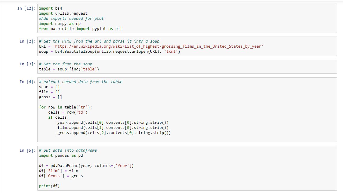 Solved I'm attempting to graph this using matplotlib by | Chegg.com