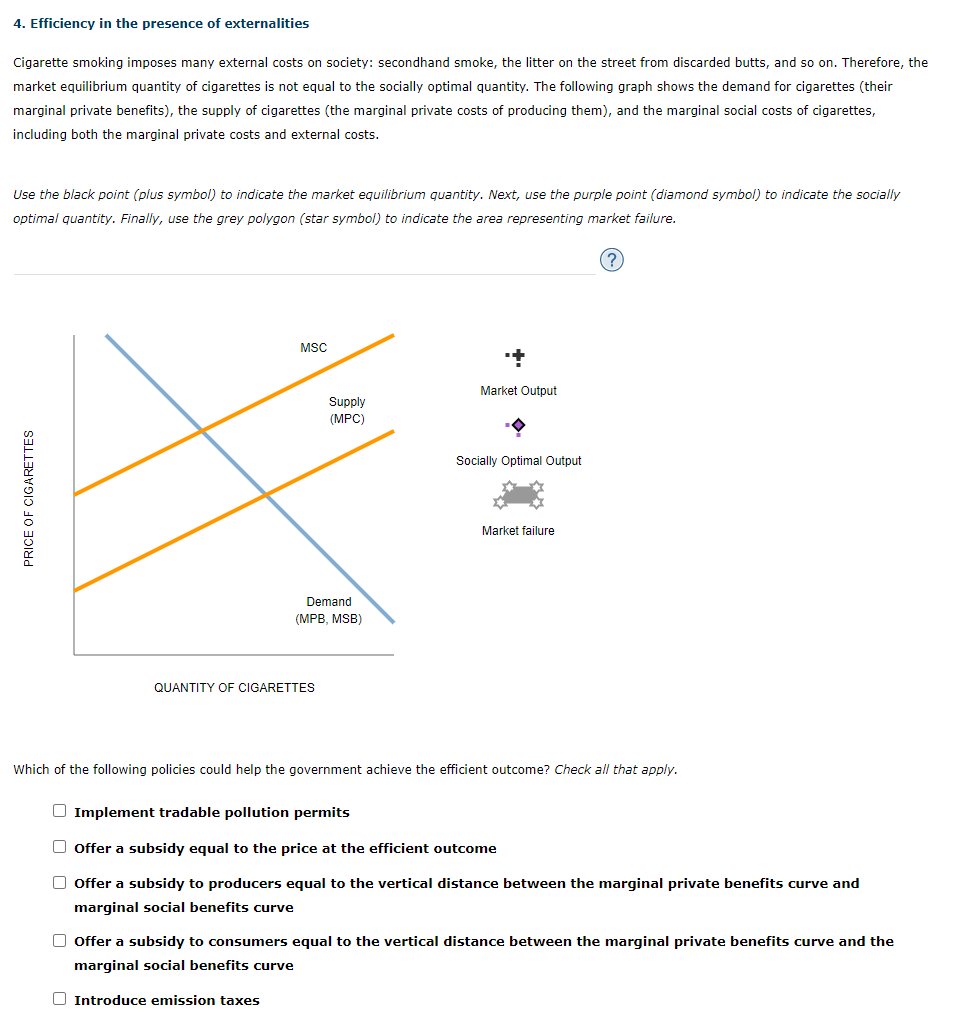 Solved 4. Efficiency in the presence of externalities