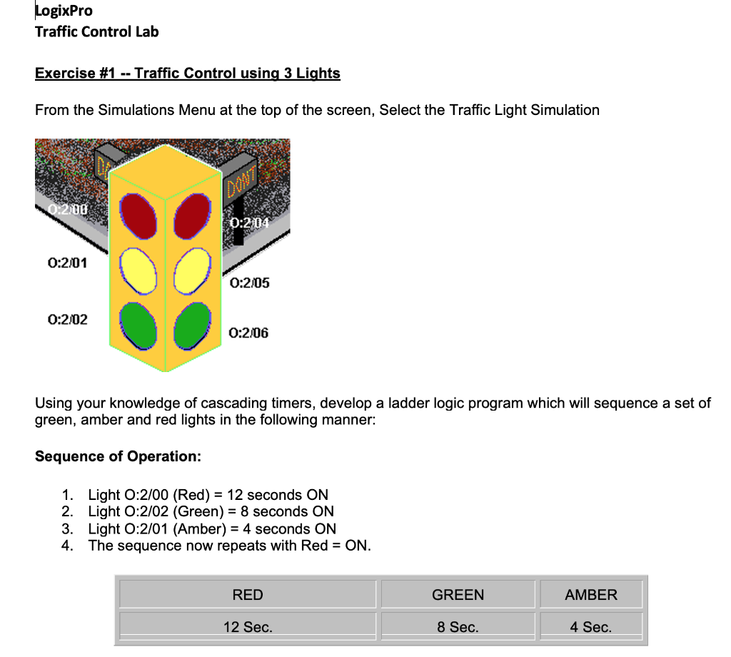 Solved Logixpro Traffic Control Lab Exercise 1 Traffic 9113