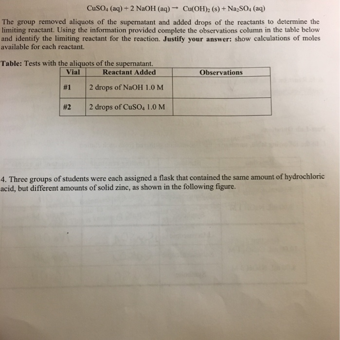 Solved: CuSO4 (aq) + 2 NaOH (aq) → Cu(OH)2 (s) + Na2SO4 (a... | Chegg.com