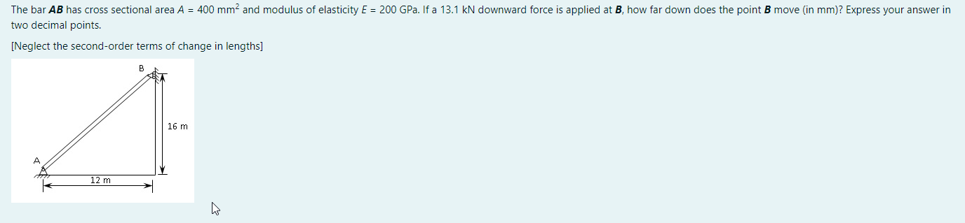 Solved The bar AB has cross sectional area A = | Chegg.com