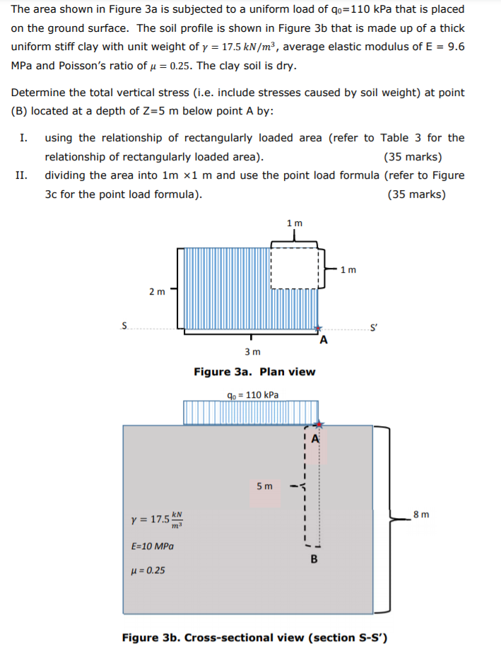 Solved The area shown in Figure 3a is subjected to a uniform | Chegg.com