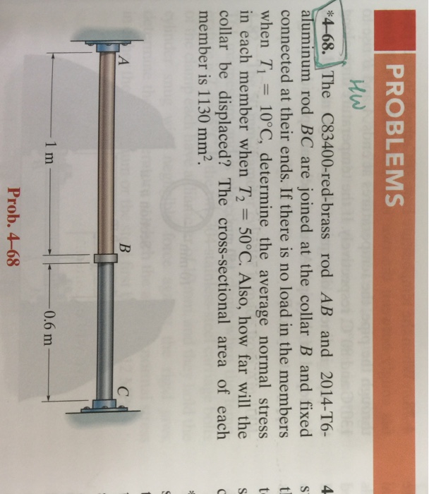 Solved The C83400redbrass rod AB and 2014T6aluminum rod