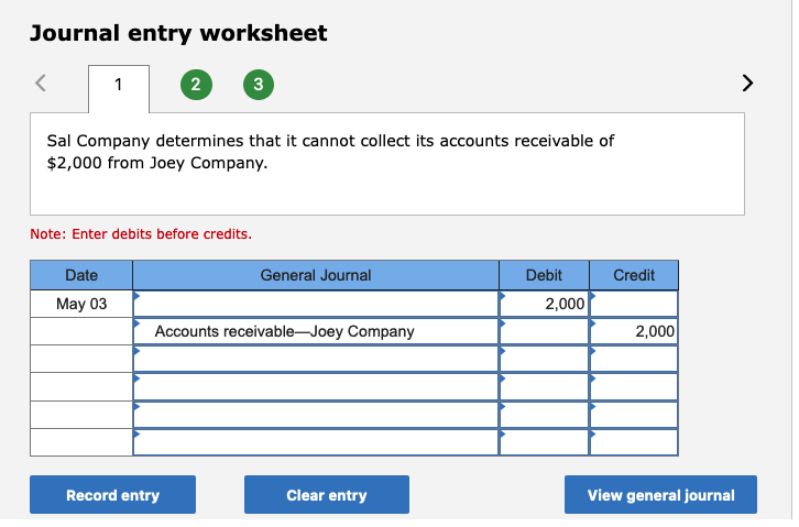 Solved Make Journal Entries To Record The Following Under | Chegg.com