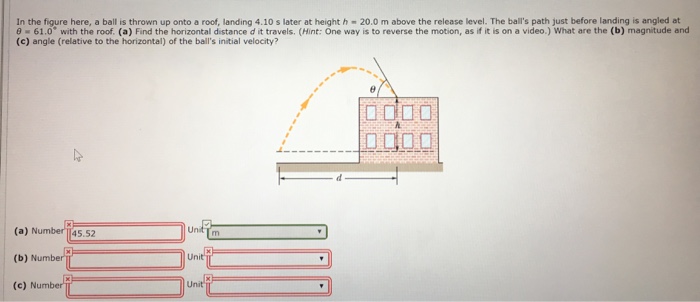 Solved In The Figure Here, A Ball Is Thrown Up Onto A Roof, | Chegg.com