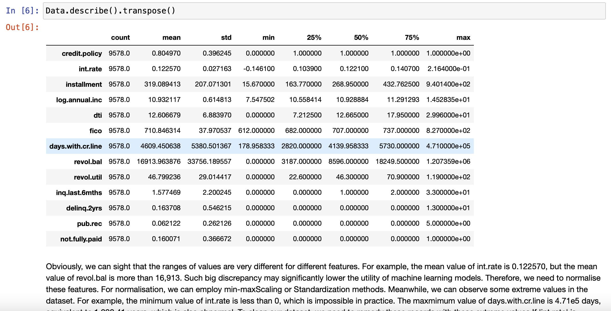 Solved import numpy as np import pandas as pd import seaborn | Chegg.com