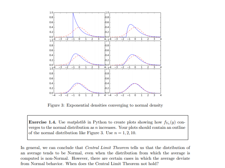 Example 1.2. (Exponential random variables) Recall | Chegg.com