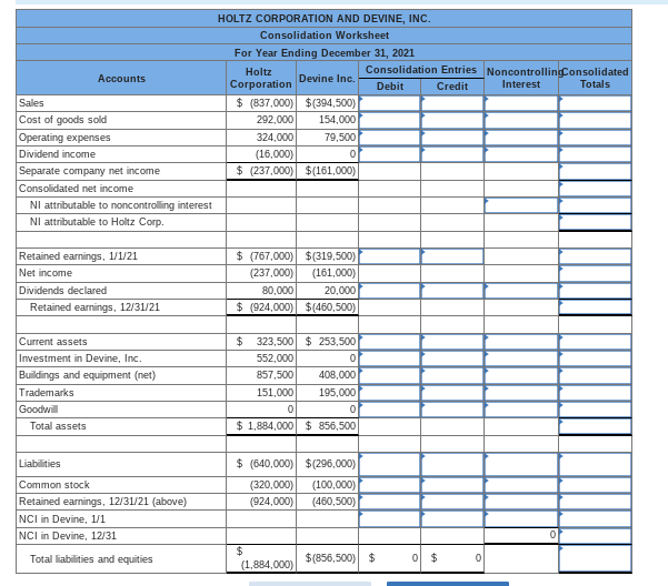 Solved The Holtz Corporation acquired 80 percent of the | Chegg.com