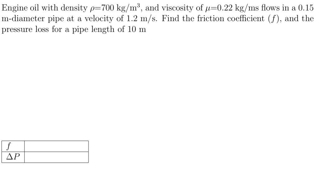 Solved Engine oil with density p=700 kg/mº, and viscosity of | Chegg.com