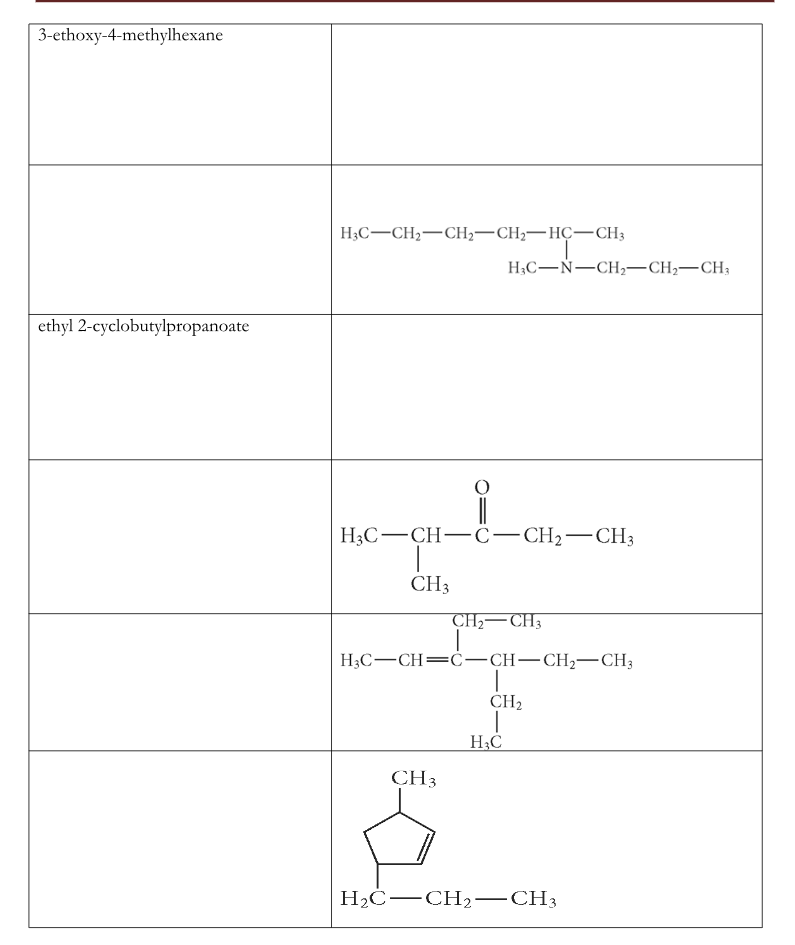 Solved 3-ethoxy-4-methylhexane H:C-CH2-CH2-CH2-HC-CH3 | Chegg.com