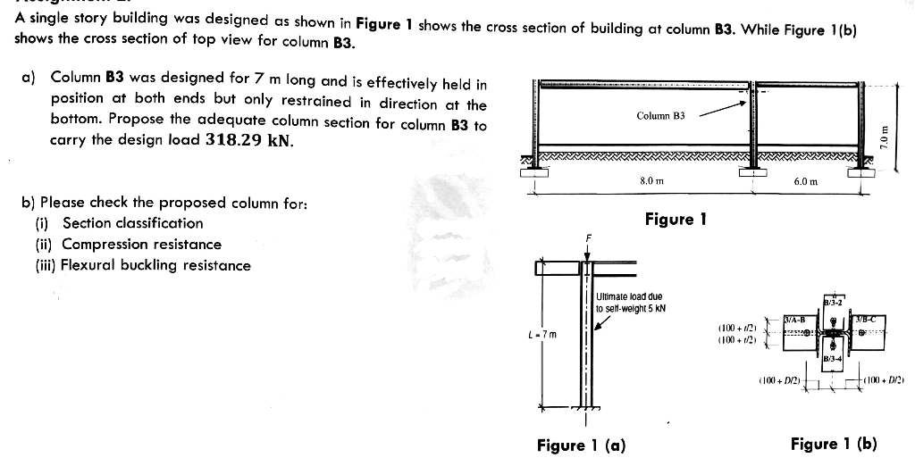 Solved A single story building was designed as shown in | Chegg.com