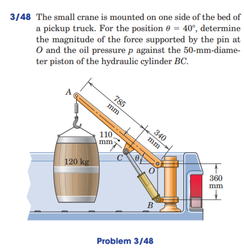 Solved 3/48 The small crane is mounted on one side of the | Chegg.com