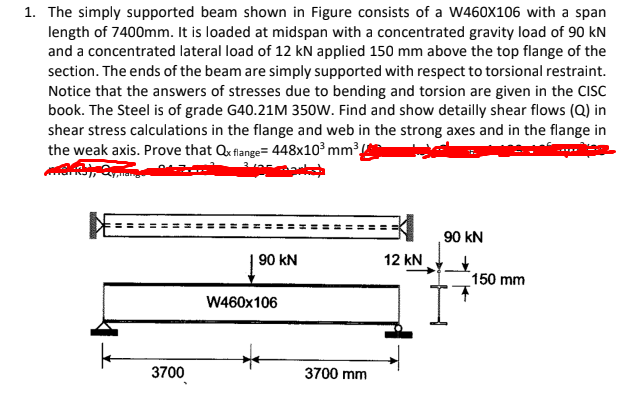 Solved The Simply Supported Beam Shown In Figure Consists Of | Chegg.com