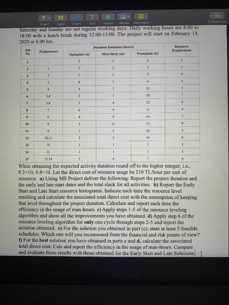 Collabora Insert Table Chart Text Slape Meuld Comm Chegg Com