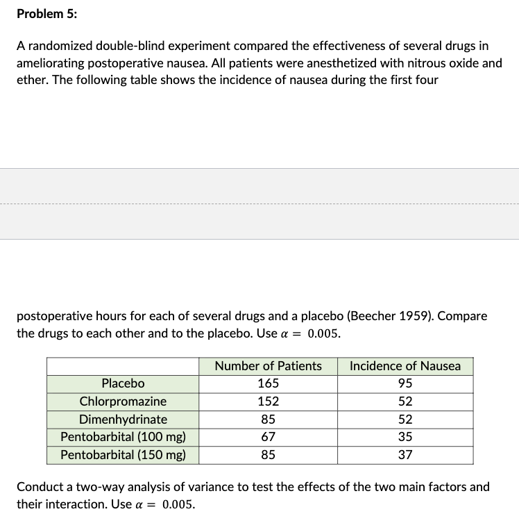 Solved Problem 5 A Randomized Double Blind Experiment Chegg