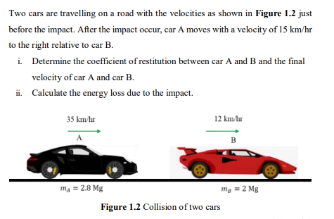 Solved Two cars are travelling on a road with the velocities | Chegg.com
