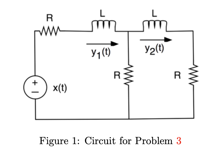 Solved Problem 3: Here we consider the circuit in Figure 1. | Chegg.com