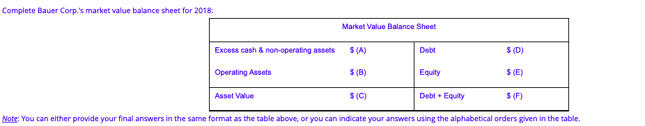 Solved It seems like many questions but it is a single one | Chegg.com