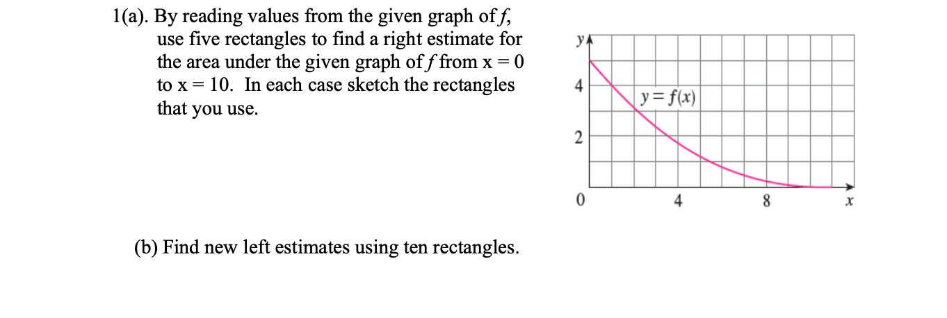 Solved I am confused on which of the five rectangles I am | Chegg.com