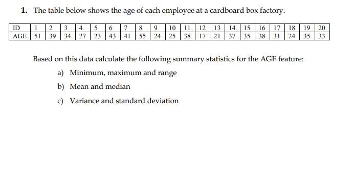 Solved 1 The Table Below Shows The Age Of Each Employee At Chegg Com